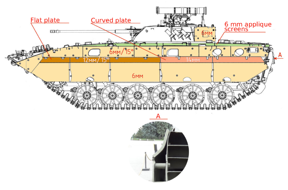 scheme2